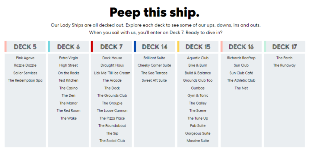 Virgin Voyages Premiere Spaces and deck layout